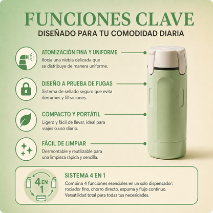 AirPack® - Dispenser 4 en 1
